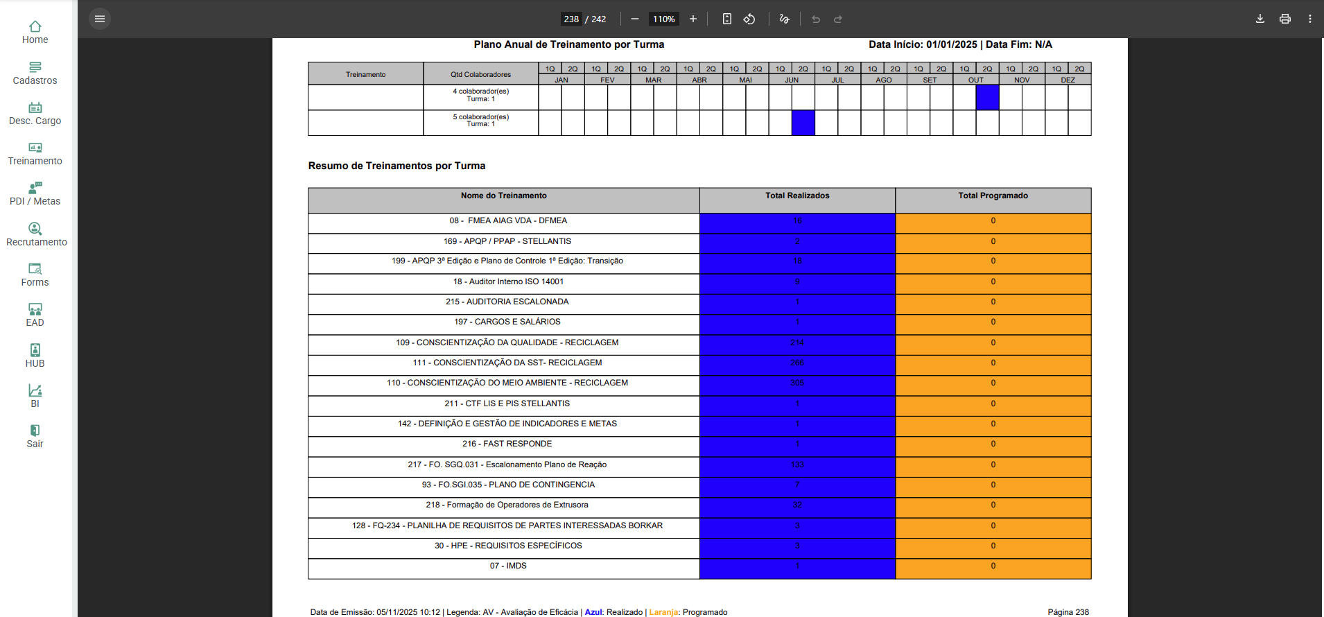 Plano anual de treinamento no Visual Cargo